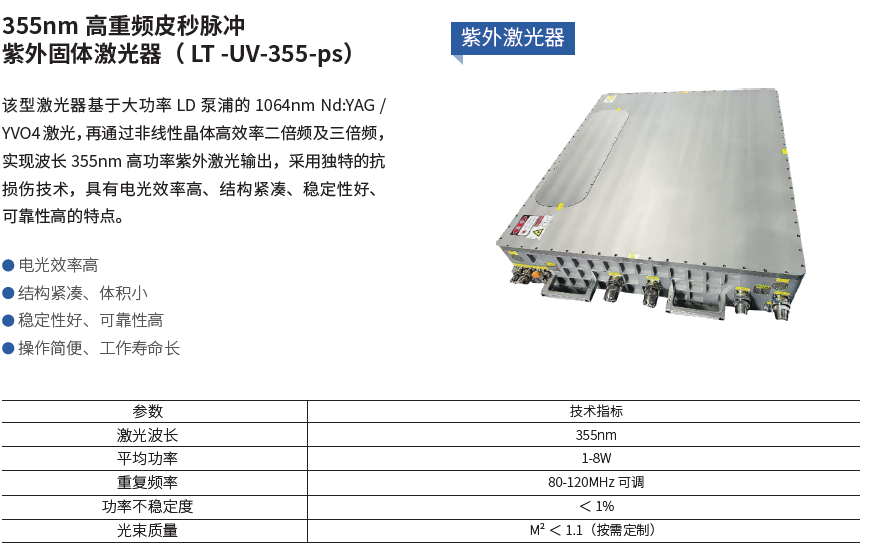355nm 高重频皮秒脉冲紫外固体激光器（ LT -UV-355-ps）