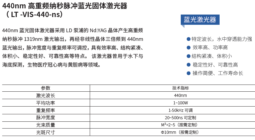 440nm 高重频纳秒脉冲蓝光固体激光器（LT -VIS-440-ns）